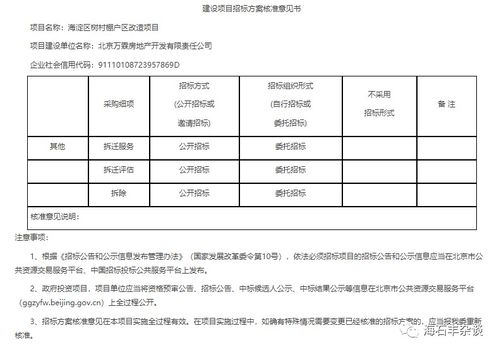 投资超20亿，海淀这个村的棚改项目批复了，兴办实业带动新发展