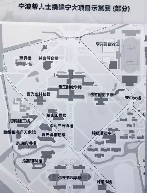 凝聚全球宁波帮力量，共绘宁波创新投资新篇章